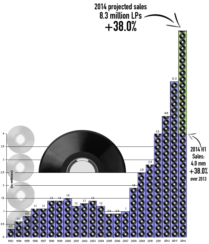 vinyl2014b