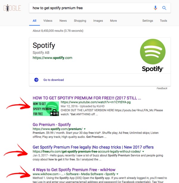 Spotify Premium Lifetime Code Free Spotify Premium Lifetime Code Free
