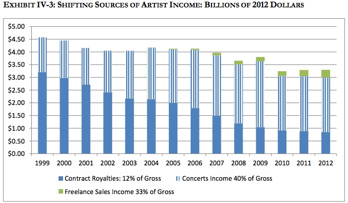 shiftingsources2