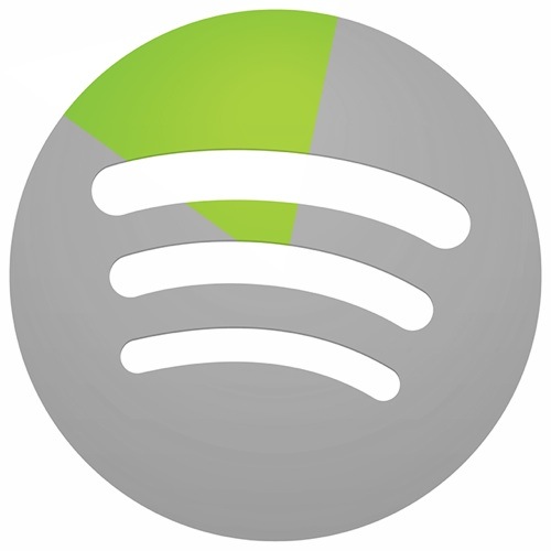 spotifyonetenth