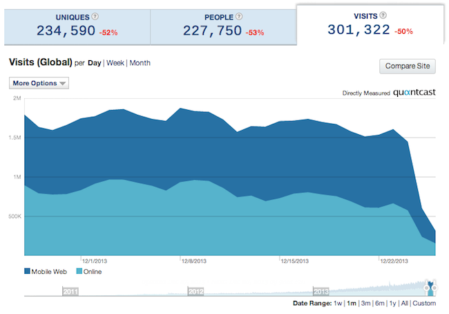 Screen shot 2013-12-27 at 4.21.38 PM