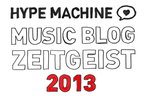zeitgeist2013