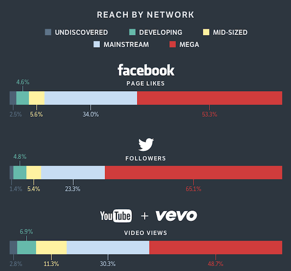 bluestacks 3 hangs at 91 percent bluestacks 3 hangs at 91 percent