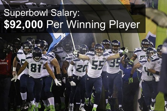 superbowlsalary5