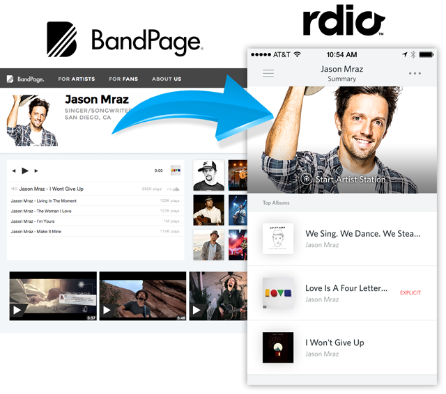 BP_Rdio