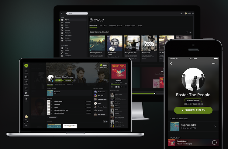 is spotify stock a buy or sell is spotify stock a buy or sell