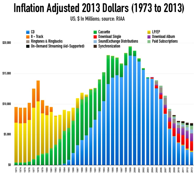 msuicmarket1973-2013.jpg