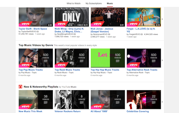 youtube music