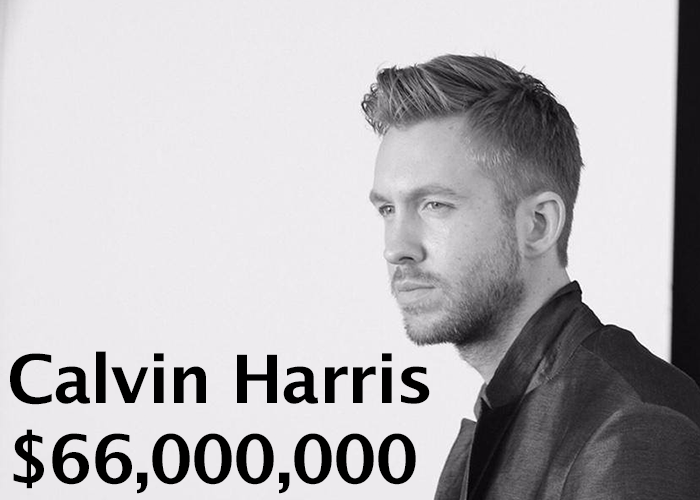 DJ: Calvin Harris
