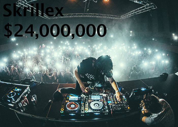 DJ: Skrillex