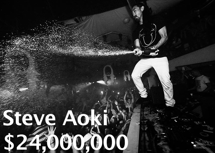 DJ: Steve Aoki