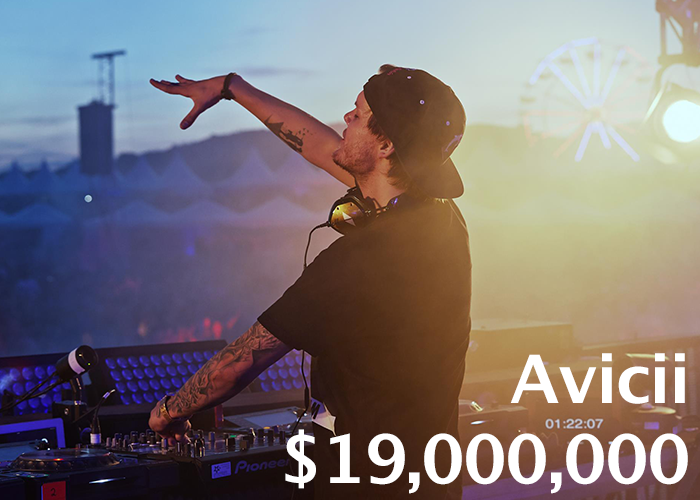 DJ: Avicii