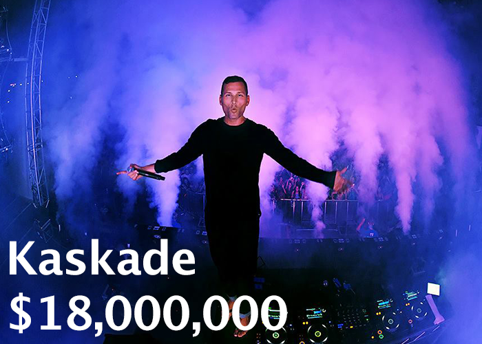 DJ: Kaskade