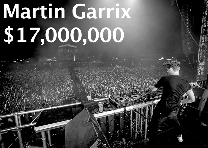 DJ: Martin Garrix
