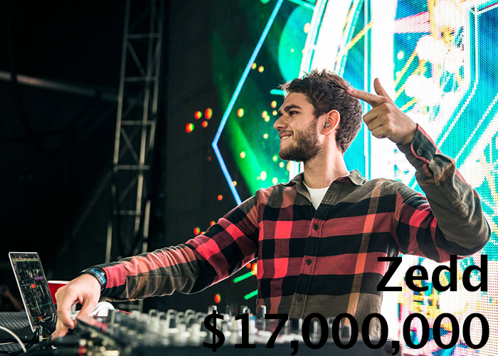 DJ: Zedd