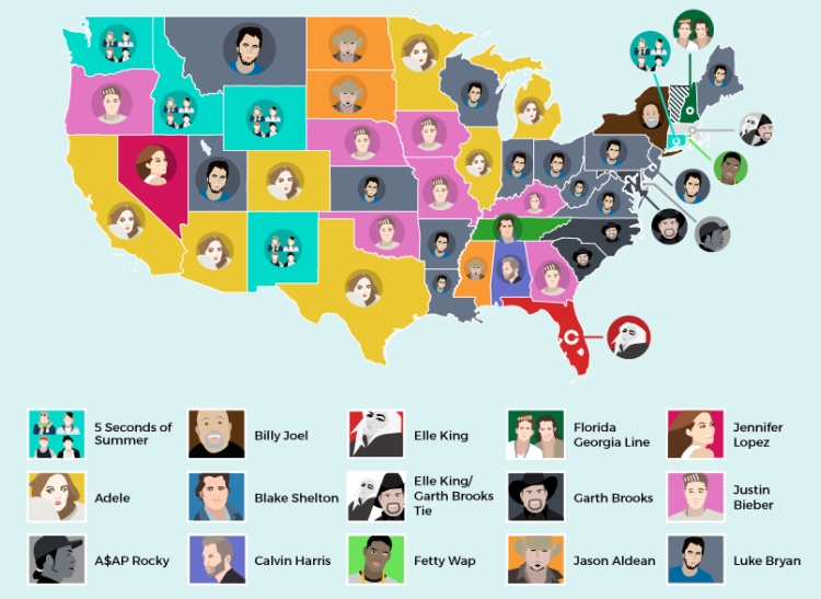 Most Popular Artist per State