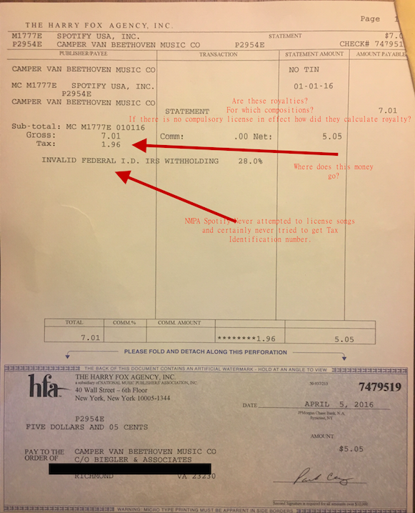 Just Received My $5.05 Mechanical Royalty Check From HFA...