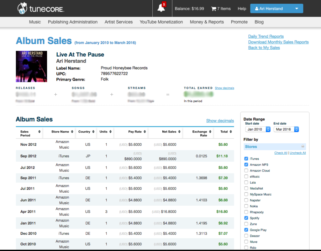 tunecore-report