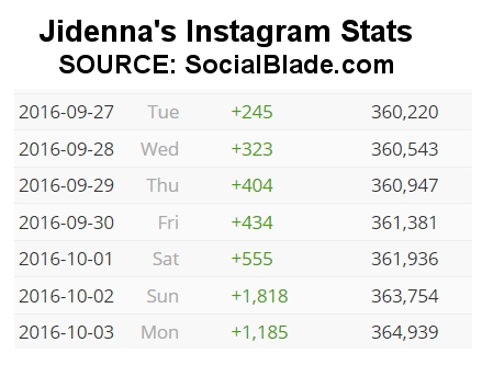 jidenna-instagram