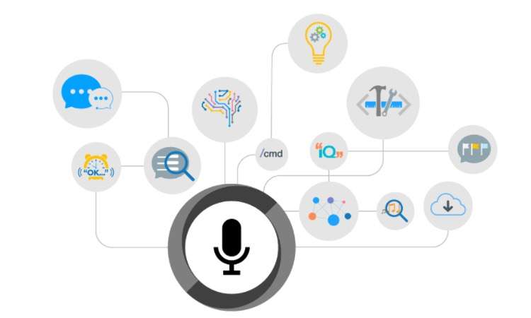 Soundhound Lost to Shazam. Can It Beat Google, Amazon, and Apple?