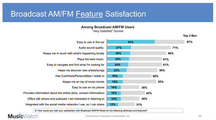 Radio Is Dead In 10 Years This Study Proves It - abs roblox jacket png png abs roblox jacket png 9 full size