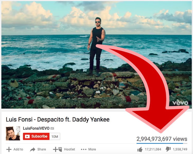 Most-viewed music videos, from 'Gangnam Style' to 'Despacito