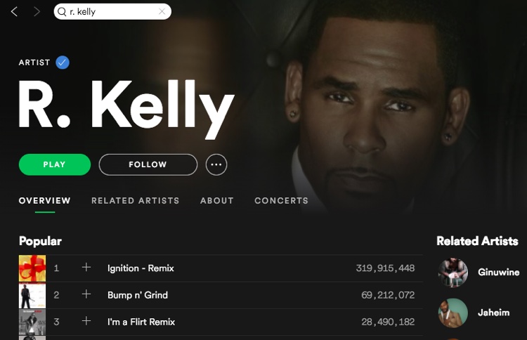 R. Kelly on Spotify, May 10th.
