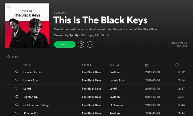 The Black Keys on Spotify, October 2019