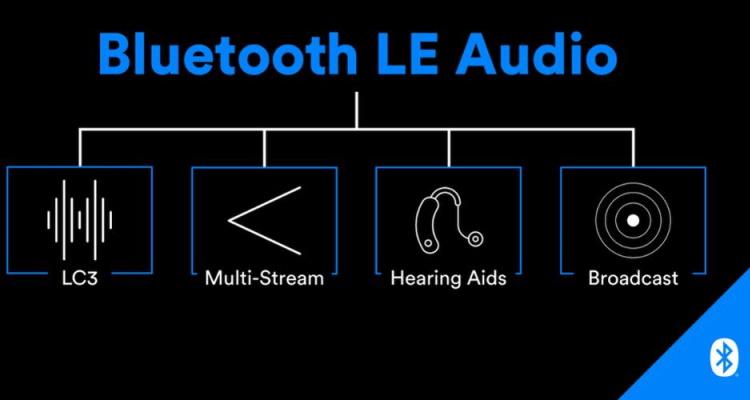 Bluetooth Audio