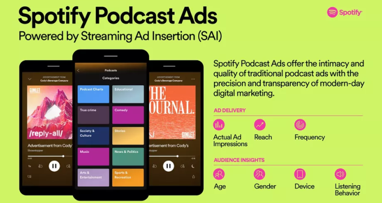 Spotify Streaming Ad Insertion
