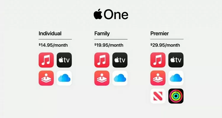 Apple One subscription features