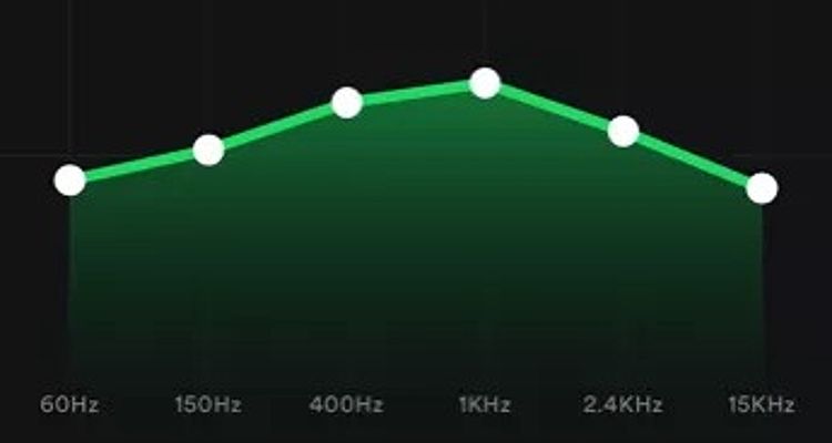 Kirsebær Recept mord What Are the Best Spotify Equalizer Settings? Try These Options