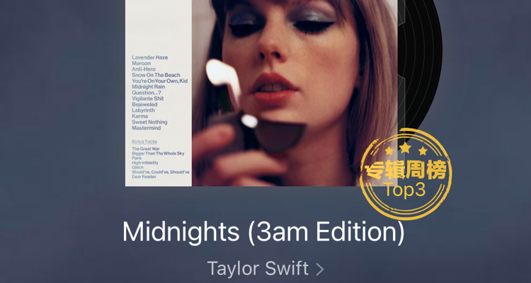 Taylor Swift Midnights China sales
