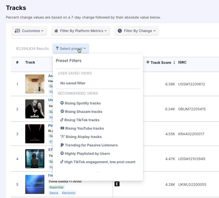 Músicas Tiktok's Stats and Insights - vidIQ Stats