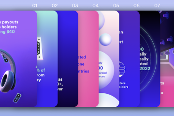 Spotify data reveals that 29% of serious artists generated $10,000 or more in royalties in 2022. (Photo Credit: Spotify)