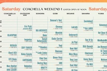 Coachella 2023