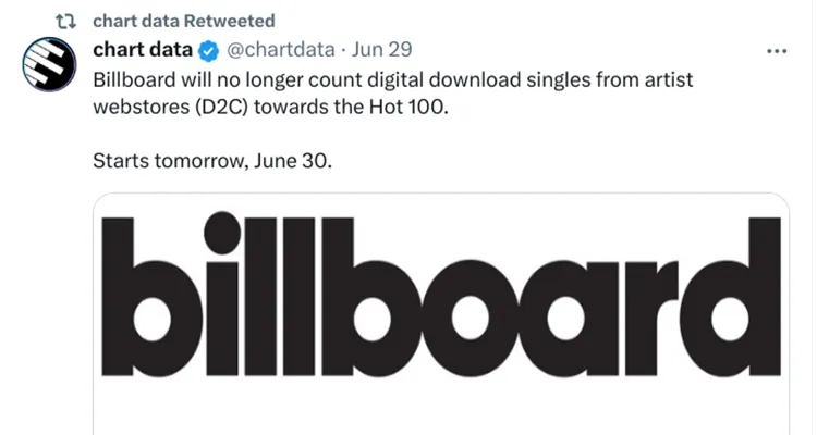 Billboard downloads hot 100