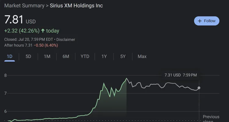 Sirius XM stock raises