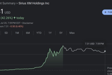 Sirius XM stock raises