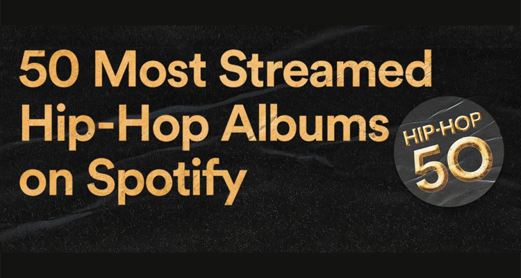 Rap Caviar most streamed hip-hop albums