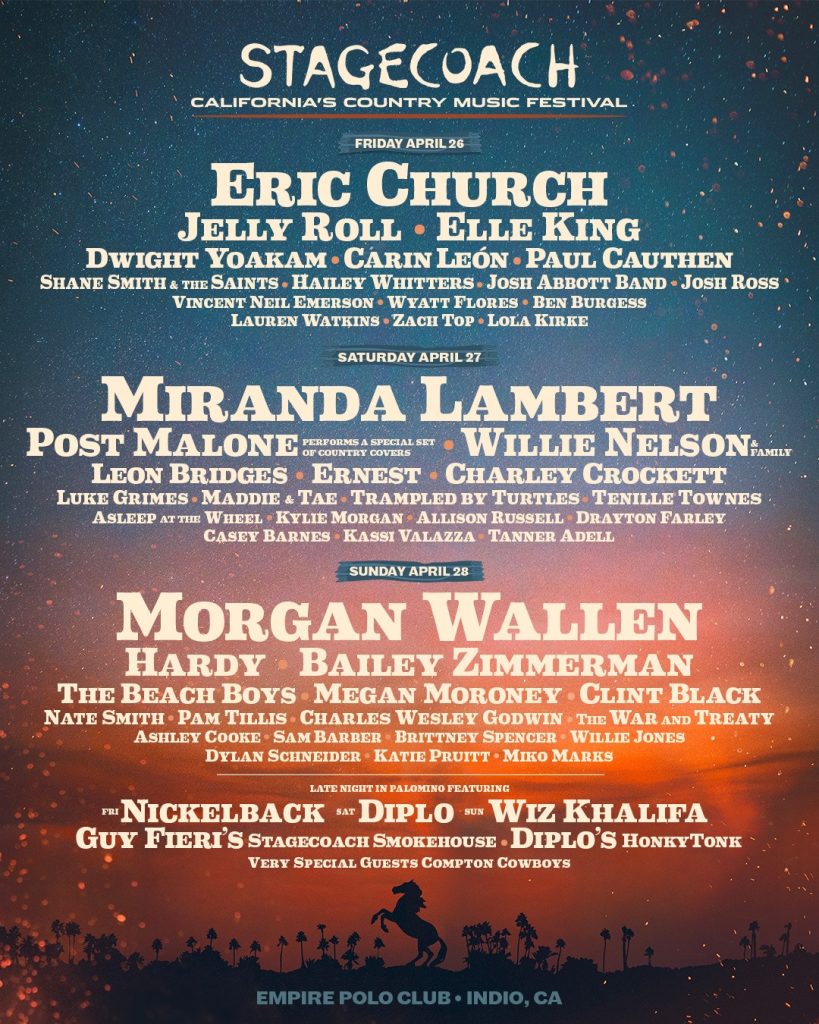Stagecoach 2024 lineup poster