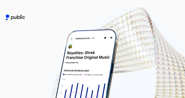 Shrek soundtracks