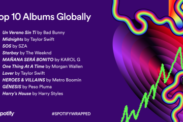 number 1 artist on Spotify 2023