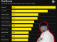 formula 1 influence on music