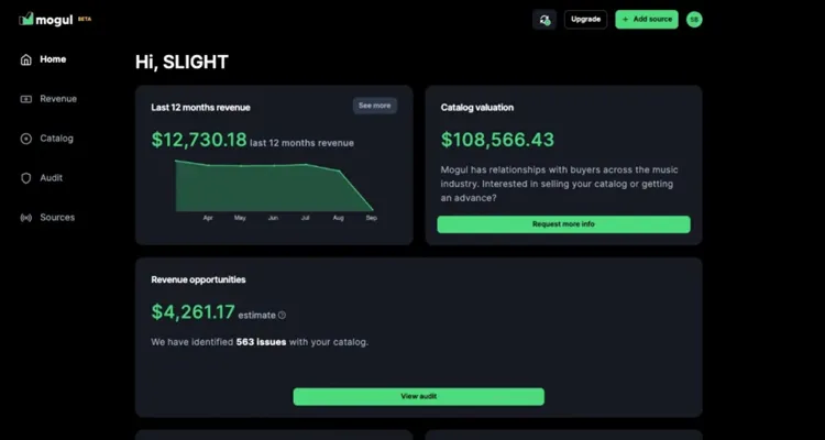 Mogul seed funding