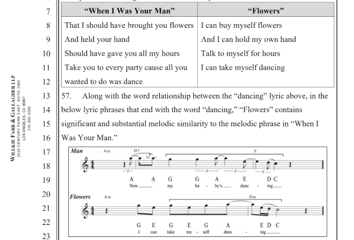 miley cyrus tempo music investment lawsuit