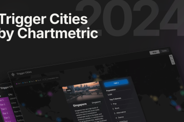 Trigger Cities report from Chartmetric