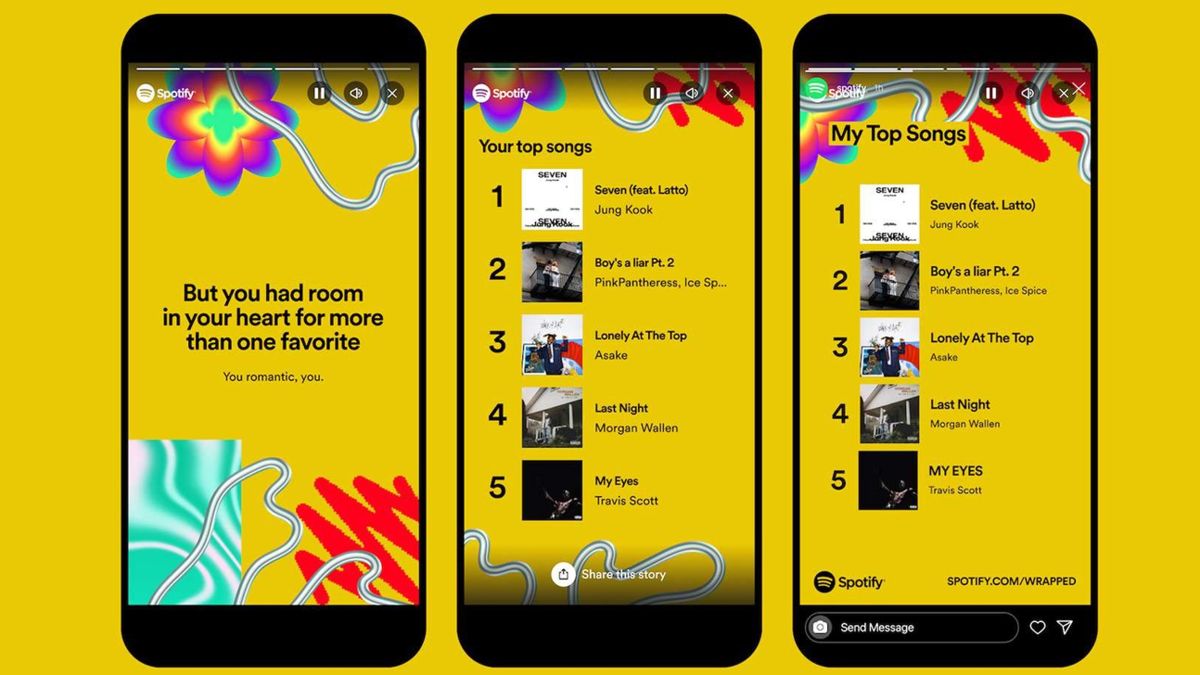 The Wrap on Spotify Wrapped 2024 — Viral Tracks Are Down
