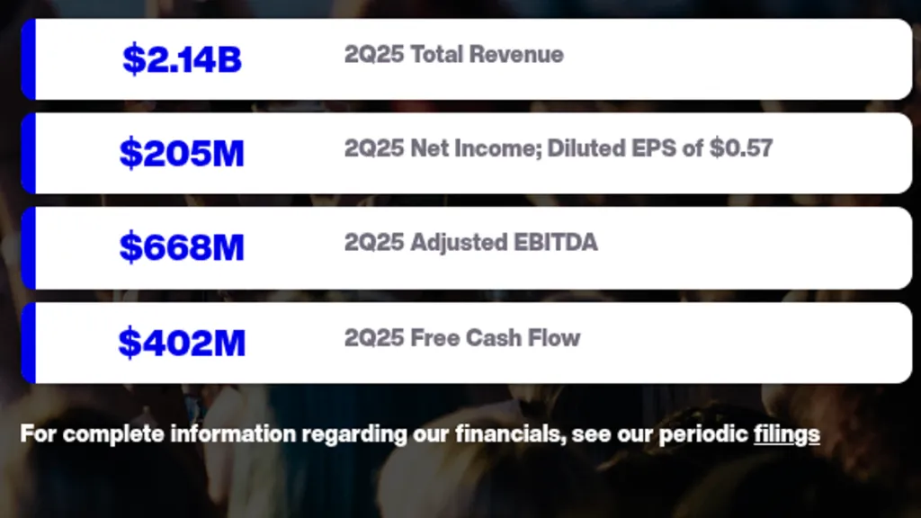 SiriusXM quarterly financials Q2 2025