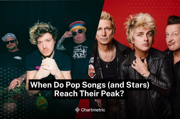 chartmetric music trends digital music news when do pop songs reach their peak